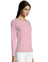 Women&acute;s Long Sleeve Striped T-Shirt Marine,...